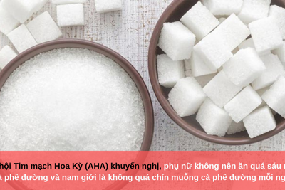 Mẹo nhỏ giúp cắt giảm lượng đường nạp vào cơ thể