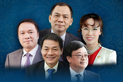 Tài sản các tỷ phú Việt tăng thêm hàng tỷ USD