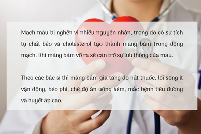 Những thực phẩm cần tránh để trái tim khỏe
