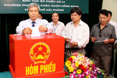 Các nội dung chi cho bầu cử đại biểu Quốc hội khóa XV