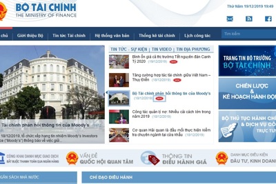 Bộ Tài chính hỗ trợ pháp lý cho doanh nghiệp nhỏ và vừa
