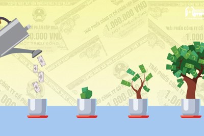 Phát huy vai trò kênh dẫn vốn quan trọng của thị trường trái phiếu doanh nghiệp 