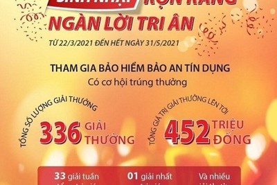 Agribank khuyến mại lớn mừng sinh nhật lần thứ 33
