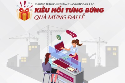 Cơ hội trúng hàng nghìn quà tặng khi nhận kiều hối tại Agribank