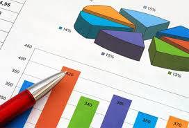 Thời hạn xử lý hồ sơ đề nghị tạm ứng ngân quỹ nhà nước của ngân sách cấp tỉnh là 15 ngày