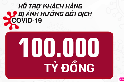 Agribank tăng quy mô gói tín dụng ưu đãi khách hàng bị ảnh hưởng bởi dịch bệnh Covid-19