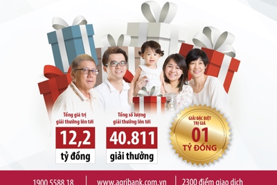 Sinh lợi an toàn – Hàng ngàn giải thưởng