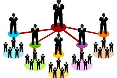 Hoàn thiện quy định về quản lý hoạt động kinh doanh theo phương thức đa cấp