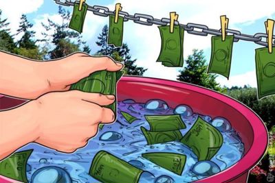 Phòng chống rửa tiền trong bối cảnh hội nhập và những nỗ lực của Việt Nam