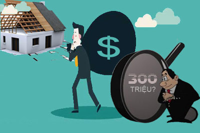 Phân loại khách hàng theo mức độ rủi ro rửa tiền, tài trợ khủng bố