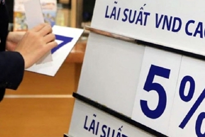 Từ ngày 14/2, kinh doanh, cung ứng sản phẩm phái sinh lãi suất của ngân hàng thực hiện thế nào?
