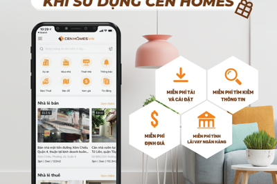 Cen Land đã môi giới thành công hơn 8.400 giao dịch trong năm 2020