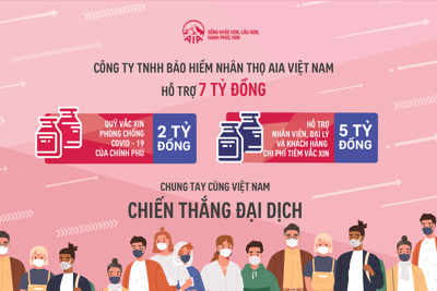 AIA Việt Nam ủng hộ 7 tỷ đồng mua vắc xin phòng chống dịch Covid-19