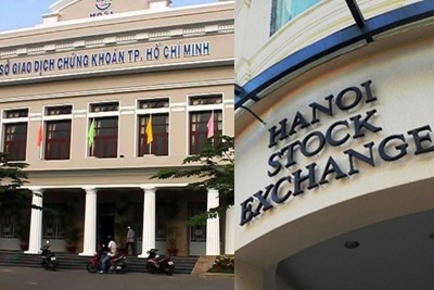 Quy định đặc thù về tài chính đối với Sở Giao dịch Chứng khoán Việt Nam, Tổng công ty Lưu ký 