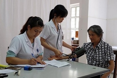 Sẵn sàng chi trả chi phí khám chữa bệnh BHYT ngoại trú theo định suất từ ngày 1/7/2021