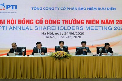 PTI đặt mục tiêu doanh thu năm 2020 đạt 6.250 tỷ đồng