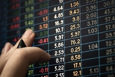 VN-Index quay lại dò đáy, SSI Research khuyến nghị 4 mã cổ phiếu nên đầu tư trong tháng 7
