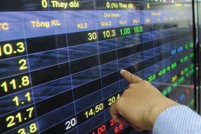 Nhiều doanh nghiệp nhà nước “sợ” lên sàn, còn doanh nghiệp tư nhân đủ sức lên sàn thì “phải đợi”?