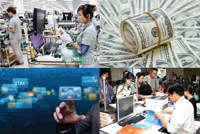 Nâng cao tính cạnh tranh của môi trường đầu tư kinh doanh Việt Nam trong bối cảnh mới