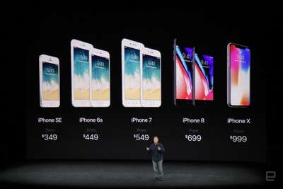 [Infographic] Giá iPhone thay đổi thế nào sau 10 năm