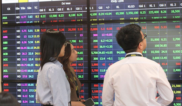 VN-Index phiên 21/10: Tăng 27 điểm, khối ngoại mua ròng 2.400 tỷ đồng
