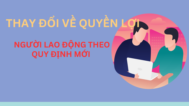 INFOGRAPHICS: Thay đổi quyền lợi người lao động theo quy định mới Luật BHXH 2024