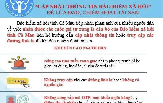 BHXH tỉnh Cà Mau: Cảnh báo giả danh cán bộ cơ quan BHXH để lừa đảo