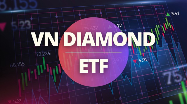 Cơ cấu danh mục ETF VNDIAMOND: FPT dẫn sóng, TCB bị bán mạnh