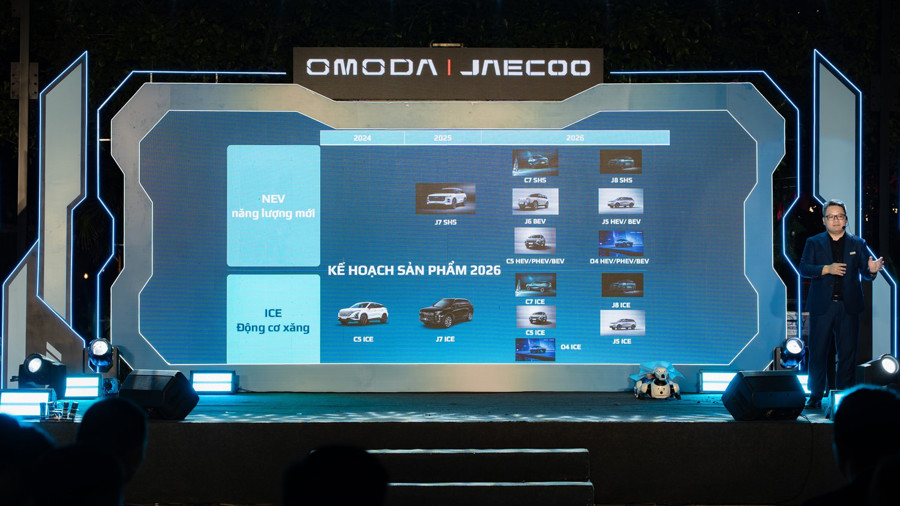 Loạt mẫu xe mới của Omoda & Jaecoo Việt Nam sẽ được ra mắt trong năm 2026