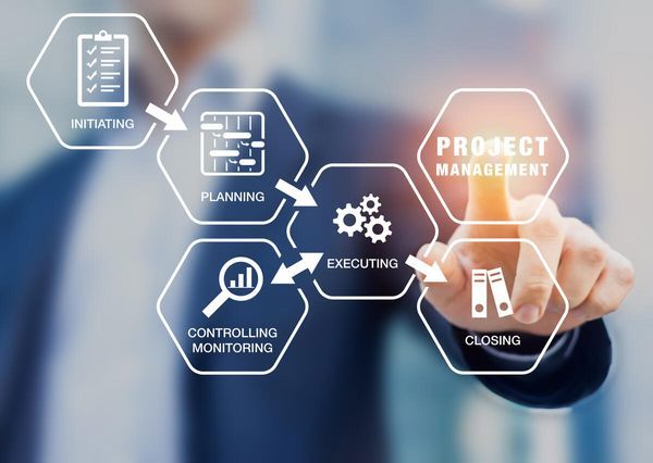 6 Sigma là một phương pháp tiếp cận cải tiến hoạt động kinh doanh dựa trên thống kê.