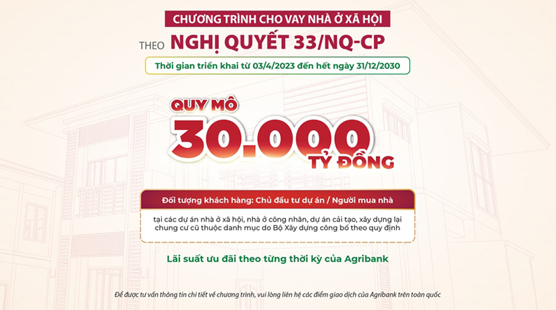 Chương trình cho vay nhà ở xã hội của Agribank triển khai từ 03/4/2023 đến hết ngày 31/12/2023. Nguồn: Agribank