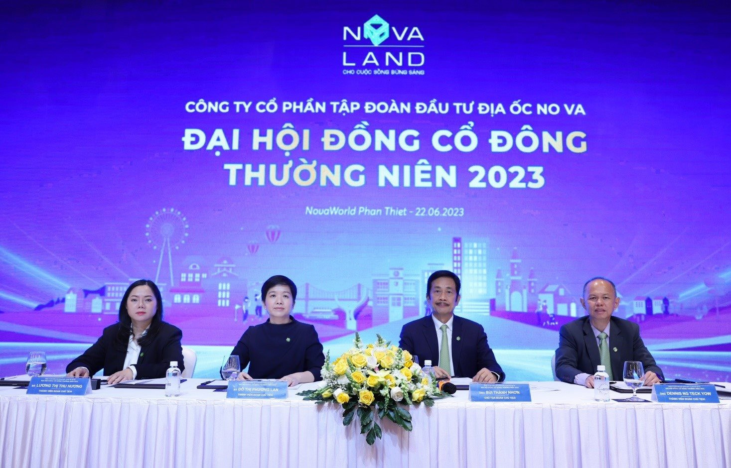 Novaland trình Đại hội mục tiêu Doanh thu 9.531 tỷ đồng và Lợi nhuận sau thuế 214 tỷ đồng. Ảnh: NVL