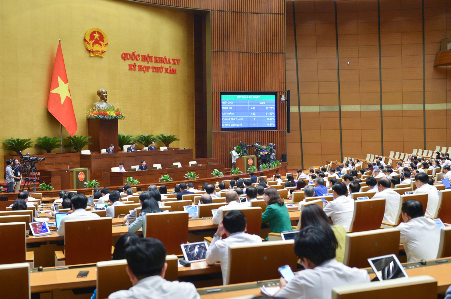 452 đại biểu tham gia biểu quyết tán thành.