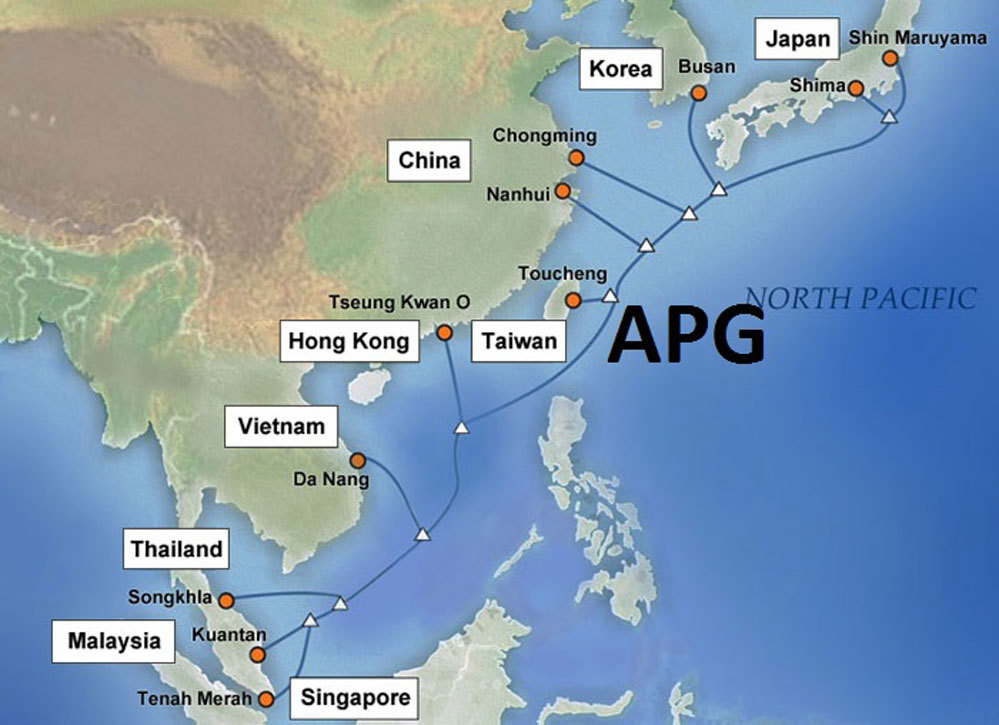 Sơ đồ tuyến cáp quang biển quốc tế Asia Pacific Gateway (APG)