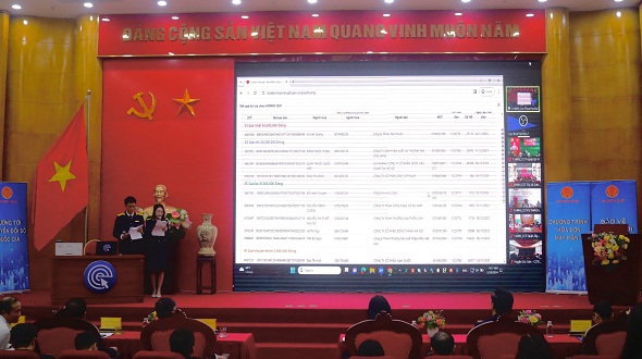 Chương trình trao thưởng cho các Hóa đơn may mắn của quý IV năm 2023 sẽ được Cục Thuế Hà Nội tổ chức trước ngày 20/2/2024.