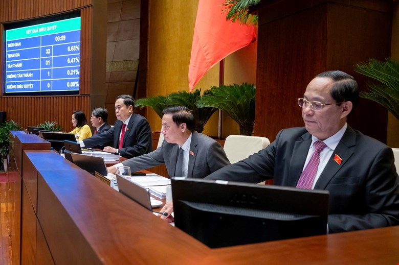 Quốc hội thông qua Nghị quyết về chủ trương đầu tư dự án đường sắt tốc độ cao trên trục Bắc - Nam.