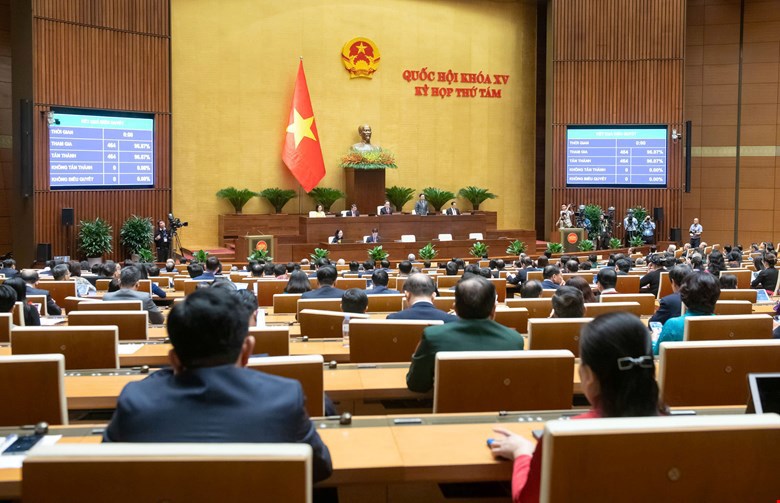 Quốc hội đồng ý bổ sung dự toán chi ngân sách nhà nước năm 2024 cho các Bộ, cơ quan trung ương và các địa phương để thực hiện mức lương cơ sở mới.
