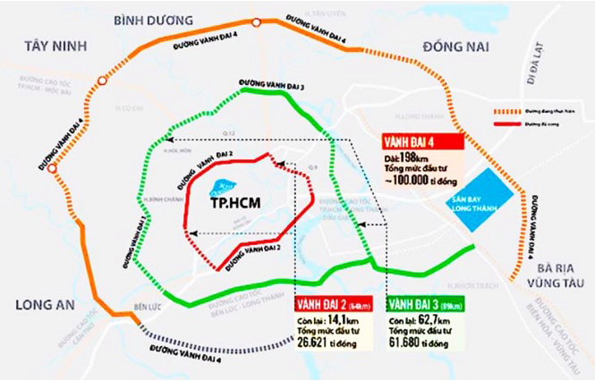 Sơ đồ hướng tuyến Dự án Vành đai 4 TP. Hồ Chí Minh