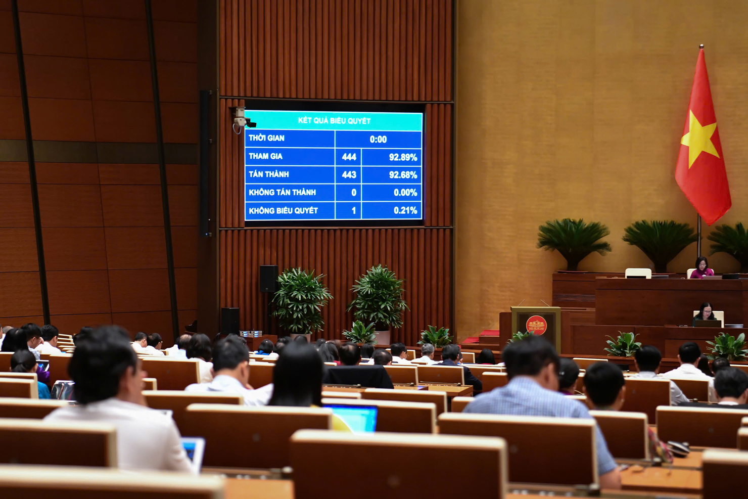 Quốc hội quyết định kéo dài miễn thuế sử dụng đất nông nghiệp đến hết năm 2030.