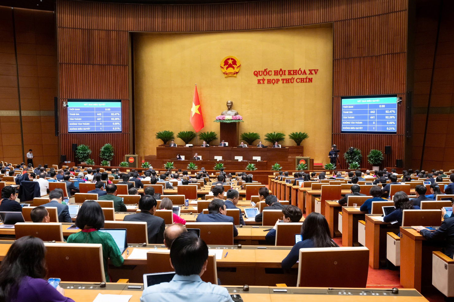 Kỳ họp thứ 9 Quốc hội khóa XV thông qua 34 luật, 13 nghị quyết.