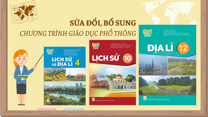 Để phù hợp với Hiến pháp và Nghị quyết của Quốc hội, chương trình giáo dục của một số môn học trong Chương trình giáo dục phổ thông cần có sự điều chỉnh.