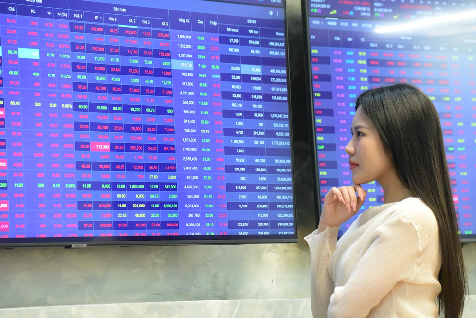 VN-Index biến động mạnh tháng 4–10/2025, phản ánh rõ tính chu kỳ dòng vốn.