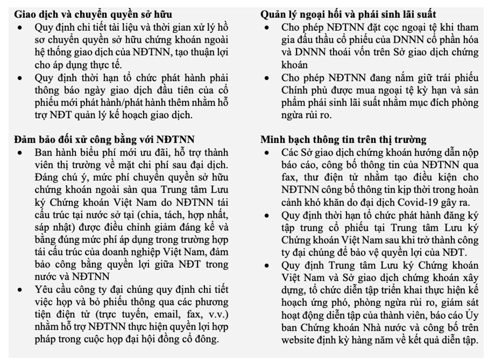 HSBC: VN-Index sẽ tiếp tục tăng trong năm 2022 - Ảnh 5