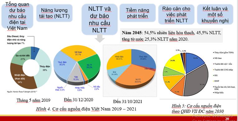 Xây dựng chính sách kinh tế tuần hoàn cần chú trọng các rào cản - Ảnh 2