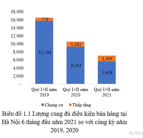 Nhiều nhà đầu tư đất nền gánh “hậu quả” do đầu tư theo “phong trào”, đám đông - Ảnh 1