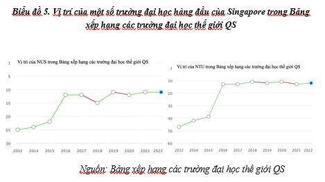 Thúc đẩy đổi mới sáng tạo của doanh nghiệp kinh nghiệm quốc tế và bài học cho Việt Nam - Ảnh 5