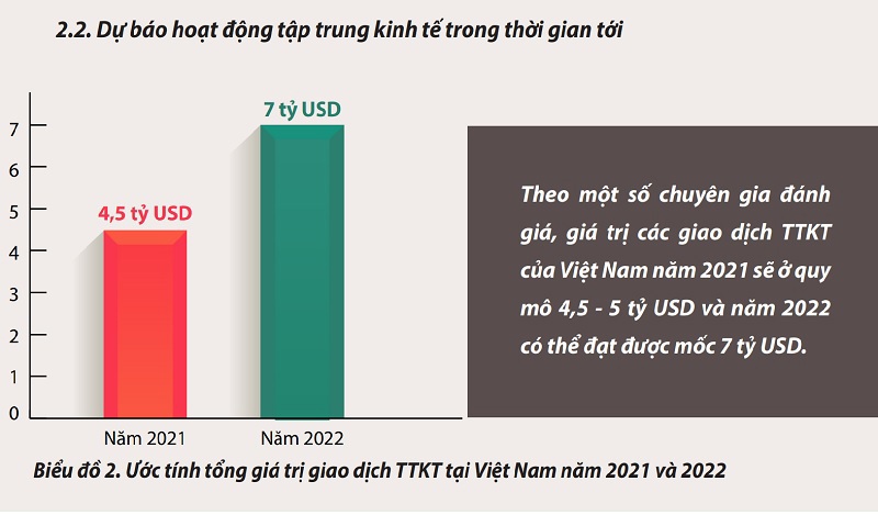 COVID-19 thúc đẩy hoạt động thâu tóm, sáp nhập của doanh nghiệp Việt - Ảnh 1