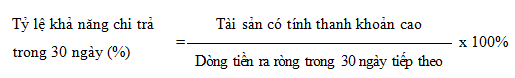 An toàn thanh khoản trong lĩnh vực ngân hàng thương mại - nhìn từ góc độ pháp lý - Ảnh 1