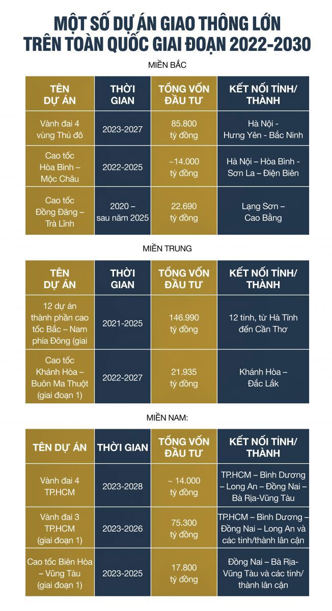 Bất động sản công nghiệp Việt Nam: “Ngôi sao hy vọng“ của thị trường - Ảnh 4