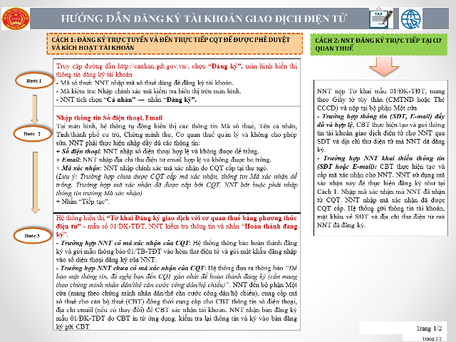 Hướng dẫn người nộp thuế đăng ký tài khoản khai lệ phí trước bạ ô tô, xe máy - Ảnh 1